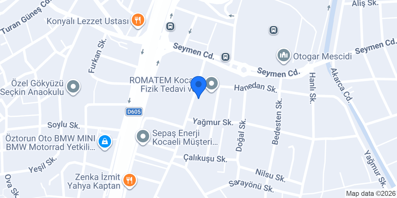 Ehlikeyf Ocakbaşı konumu