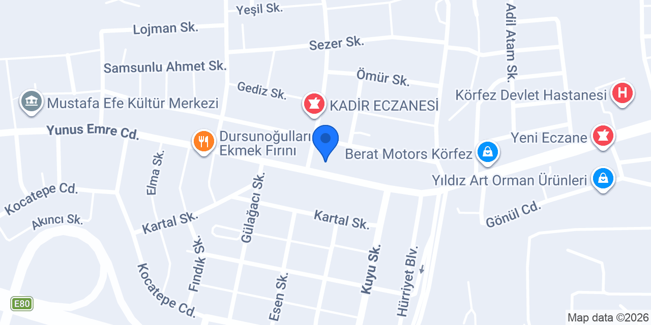 GÜNEŞ GRUP konumu