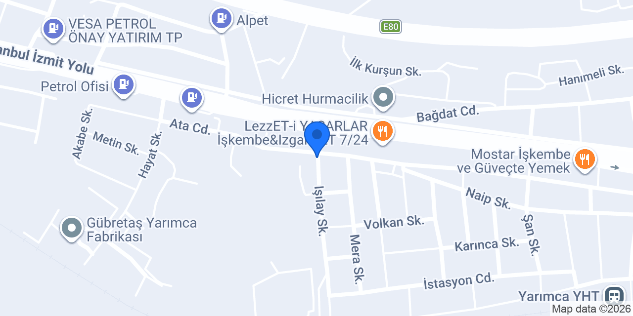 Banvit konumu