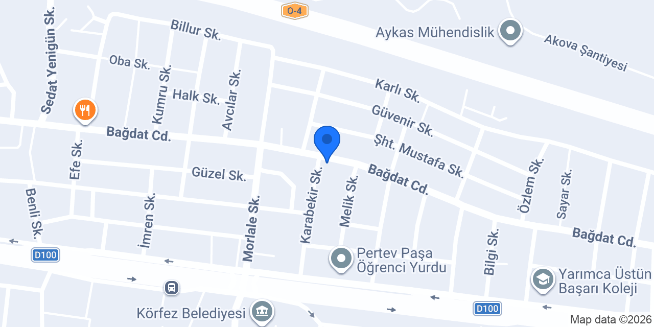 Beko konumu