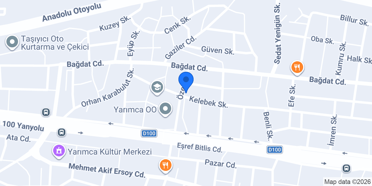 Doğru Yıkama konumu