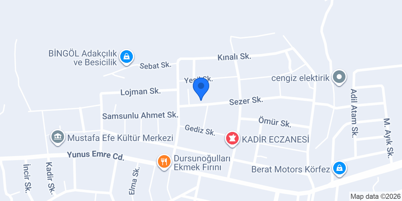 Fittmola beslenme danışmanlığı konumu