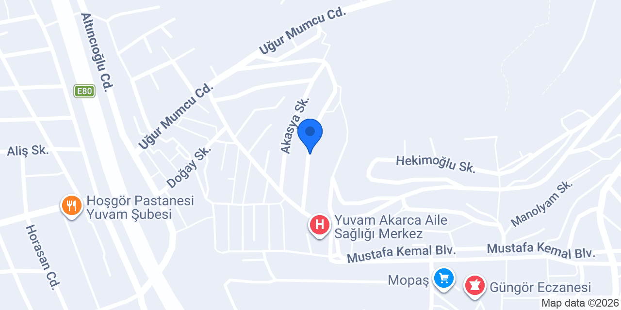 kokkuszmvtrbdbckıp konumu