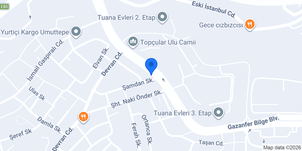 Ehl-i Kadayıf konumu