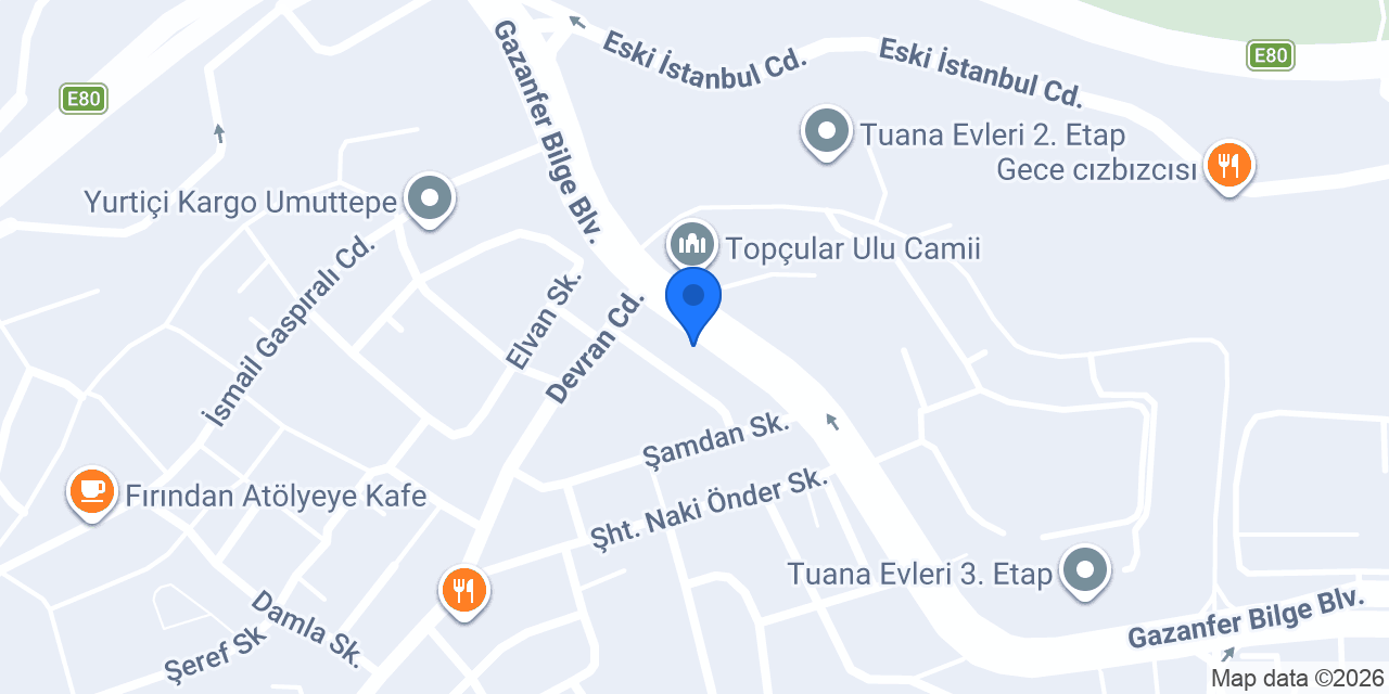 Meşhur Köfteci İbrahim Usta konumu