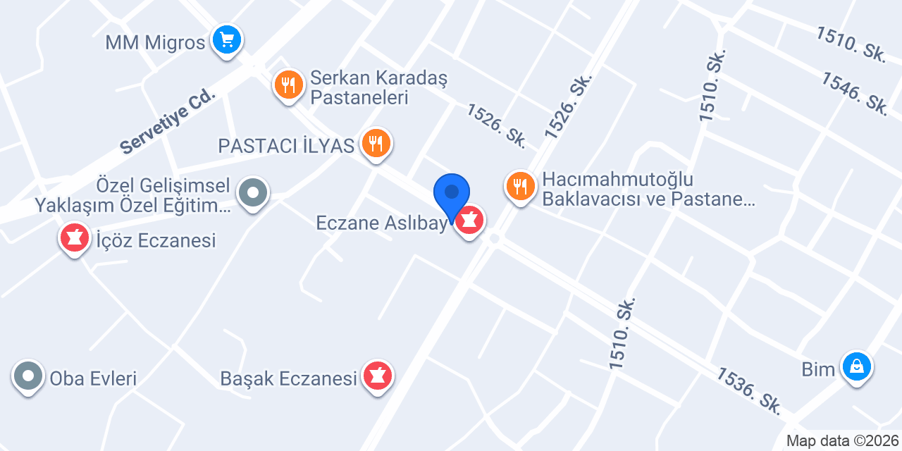 Bizim kasap konumu