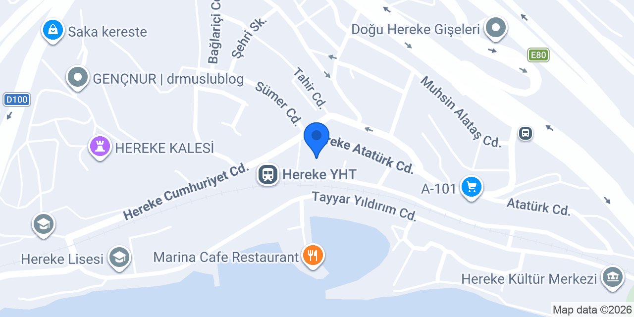 Meşhur köfteci Sadık konumu