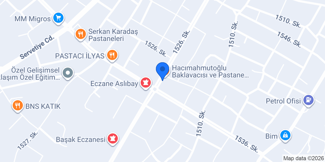 Mete Optik konumu