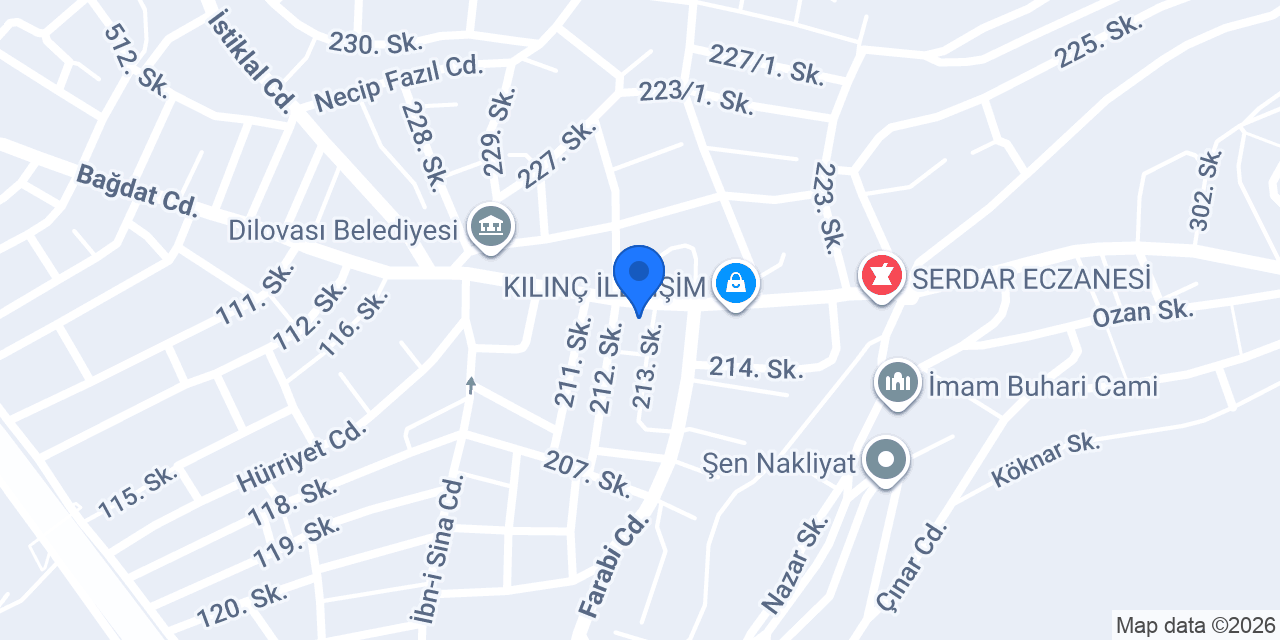 GÜLHANEM AVM konumu