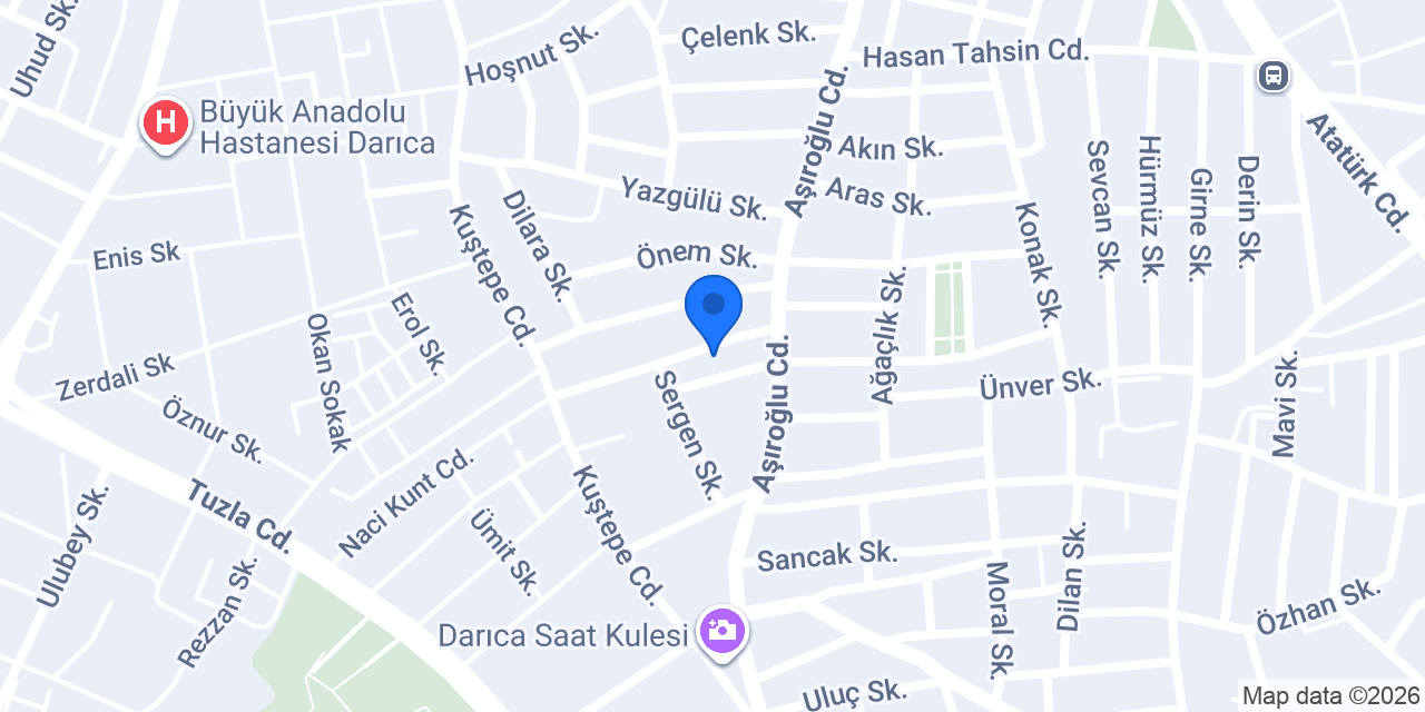 Köfteci Fuat Usta konumu