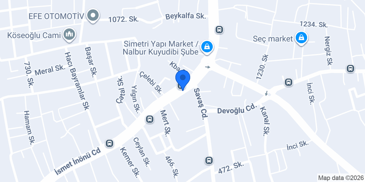 Simetri Dekorasyon konumu
