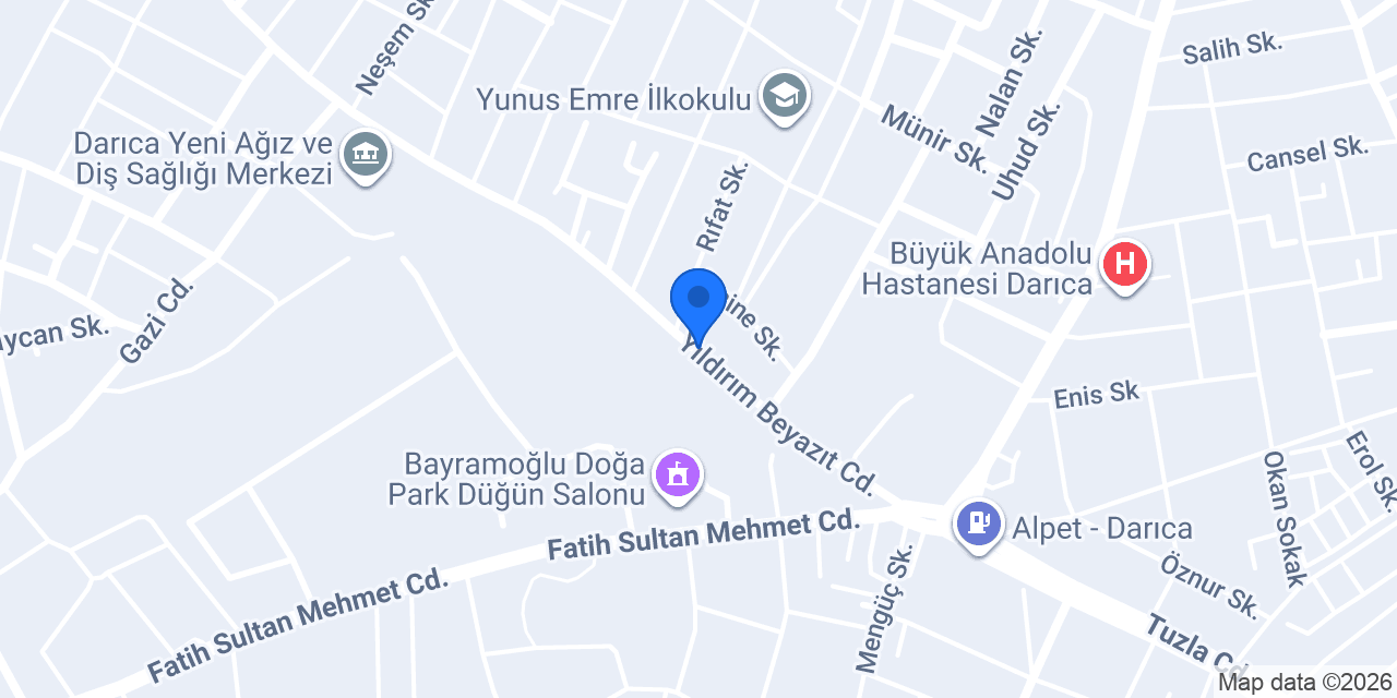 Enerji dünyası konumu