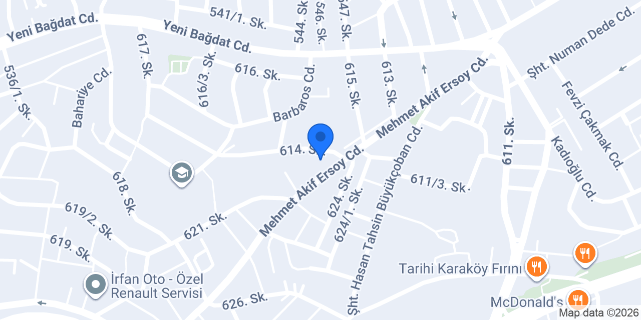 My Kokoreç konumu