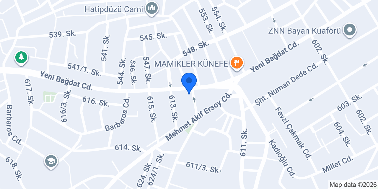 İklimsa konumu