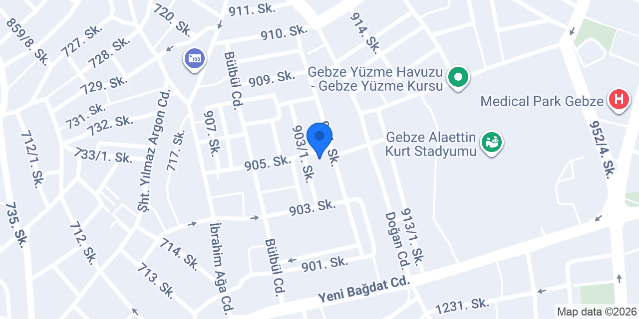 İşvar konumu