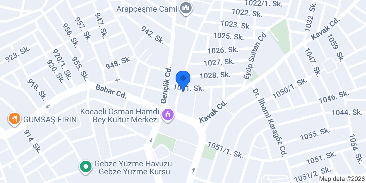 Nfess Baniçka Börek konumu