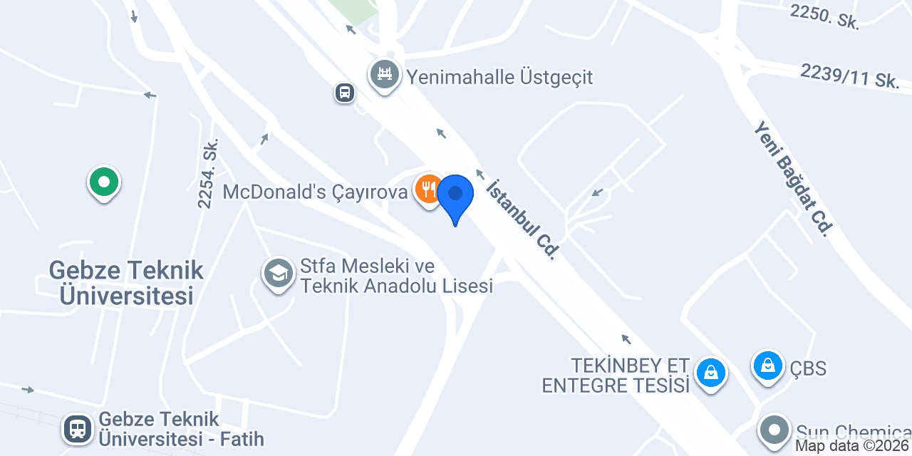 Norm Gaz konumu