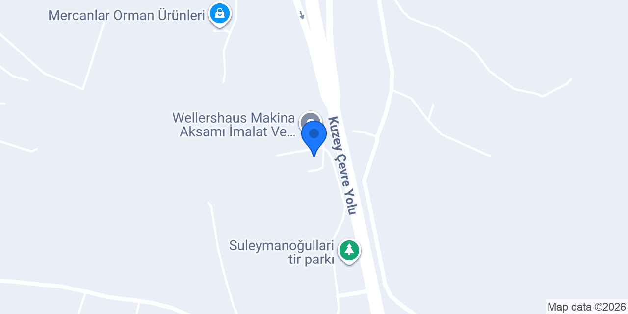 Et Kemik Şerit Testere Bıçağı konumu