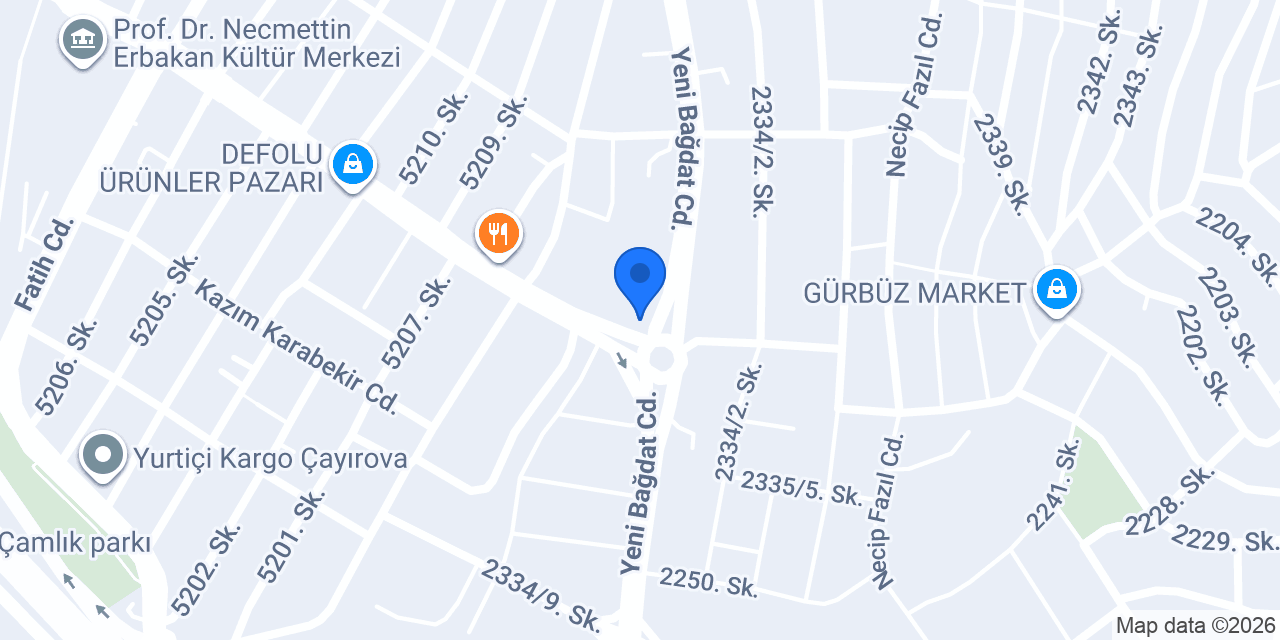 Norm Gaz konumu