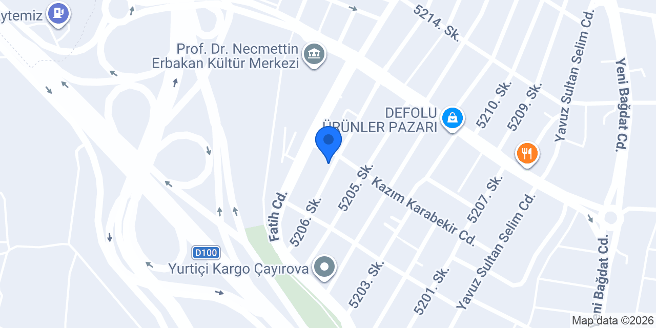 Beton Silim Parlatma konumu