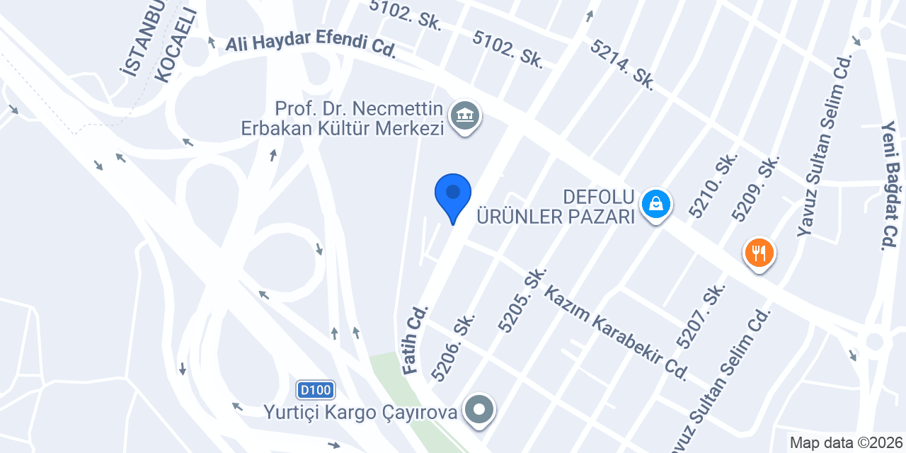 Kokoreççi Gencay Usta konumu