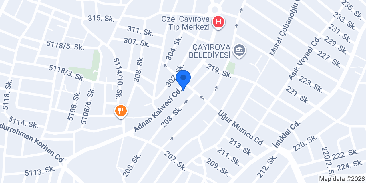 Cadde Kuruyemiş & Sekerleme konumu