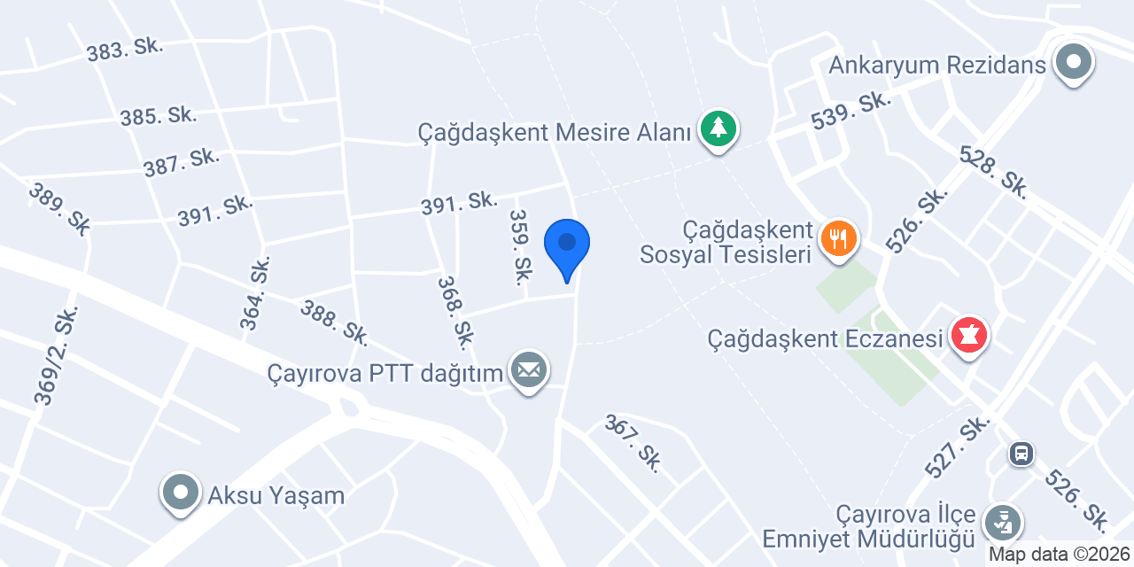 kechy cafe konumu