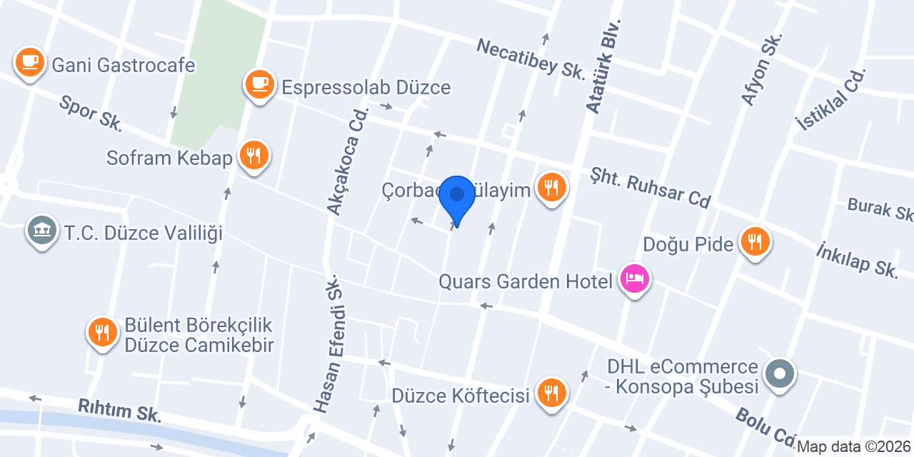 Güncelkrediler konumu