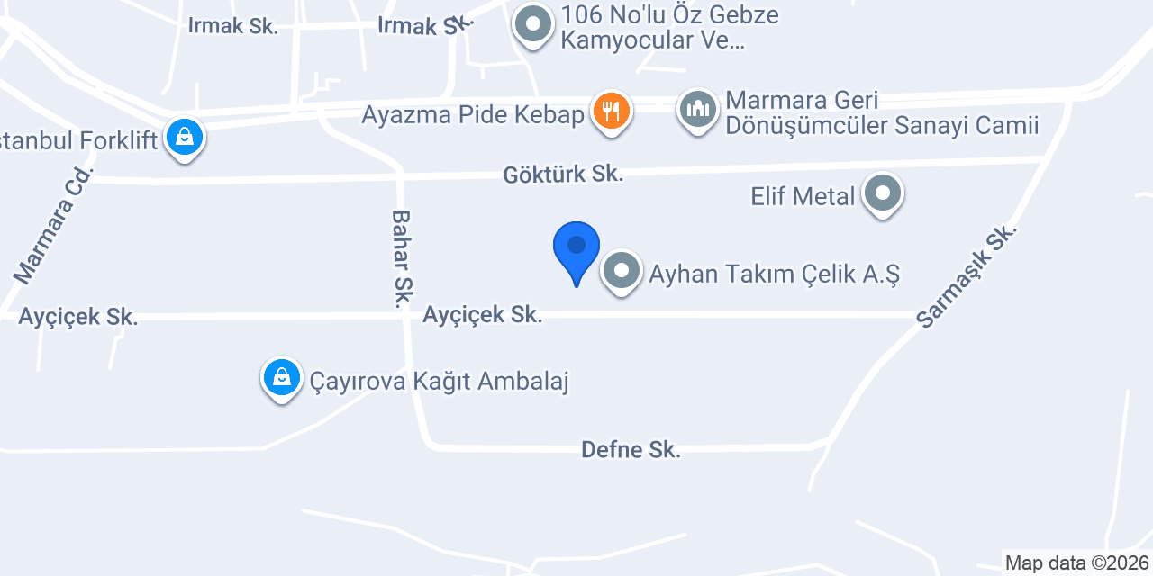 Coşkunoğlu – Demir konumu