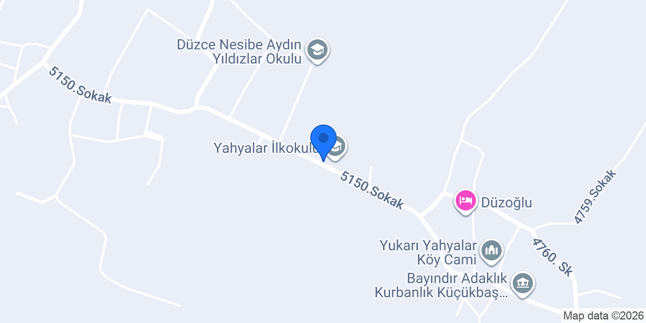Cebirler Kereste konumu