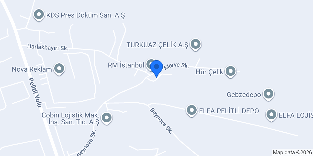 Kavizen A.Ş konumu