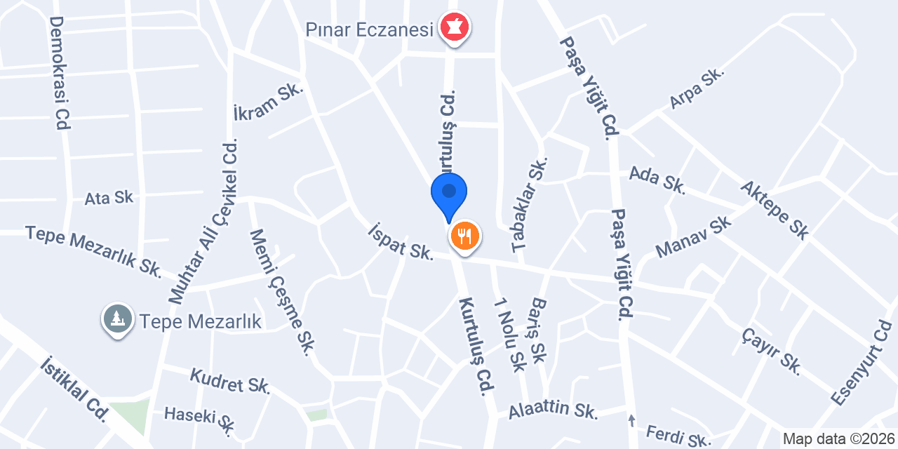 İkizler Kasabı konumu
