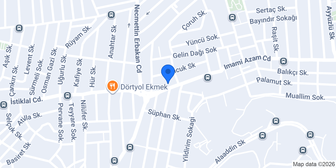 Çiçeksepeti konumu