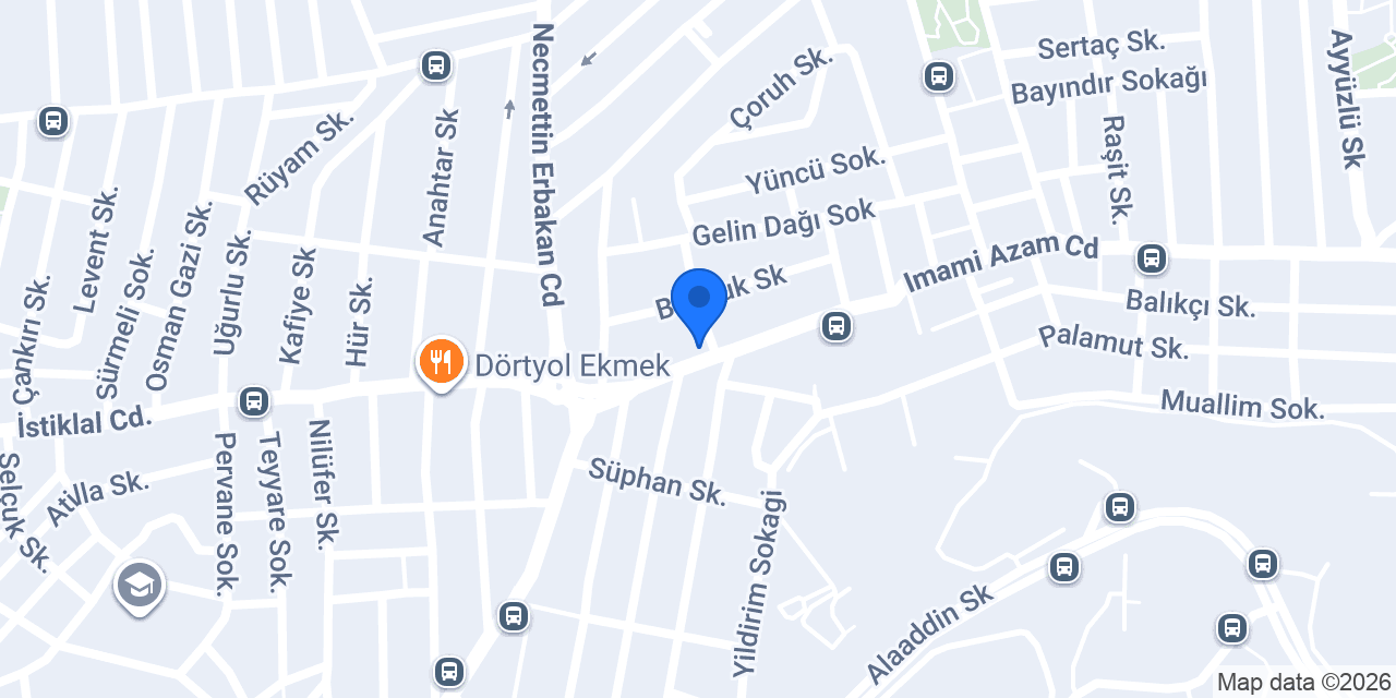 Fırıncı Ekmek & Pasta Ramazan Orhan konumu