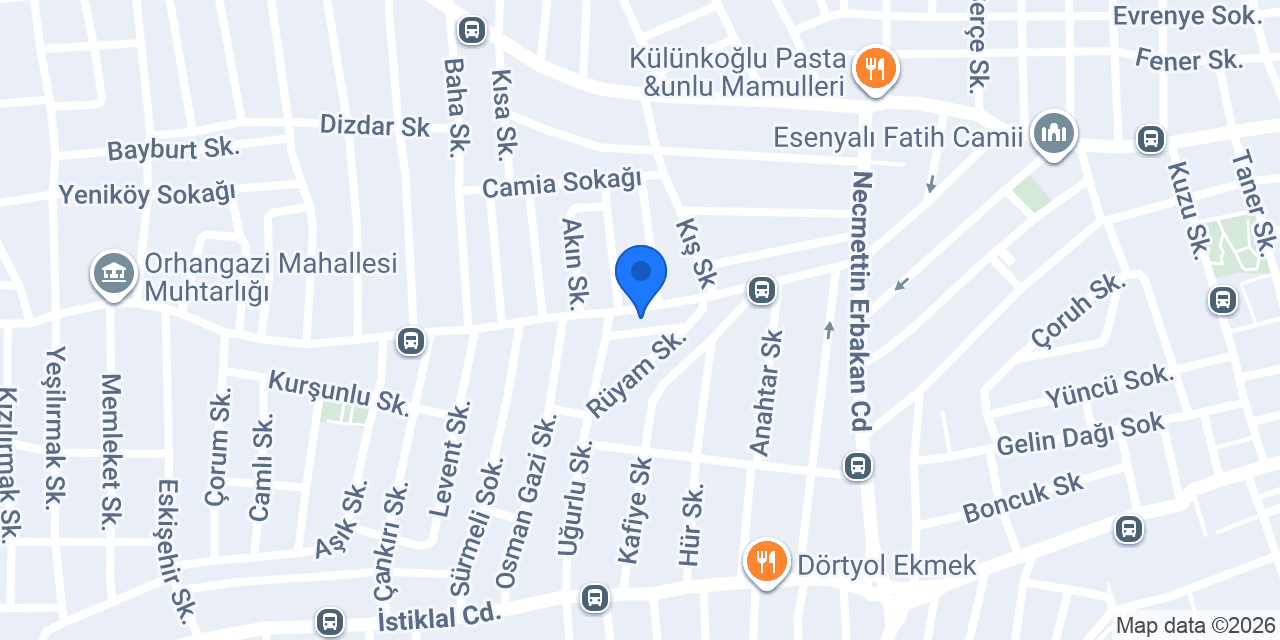 Osmanlı Rumeli Tulumbacısı konumu