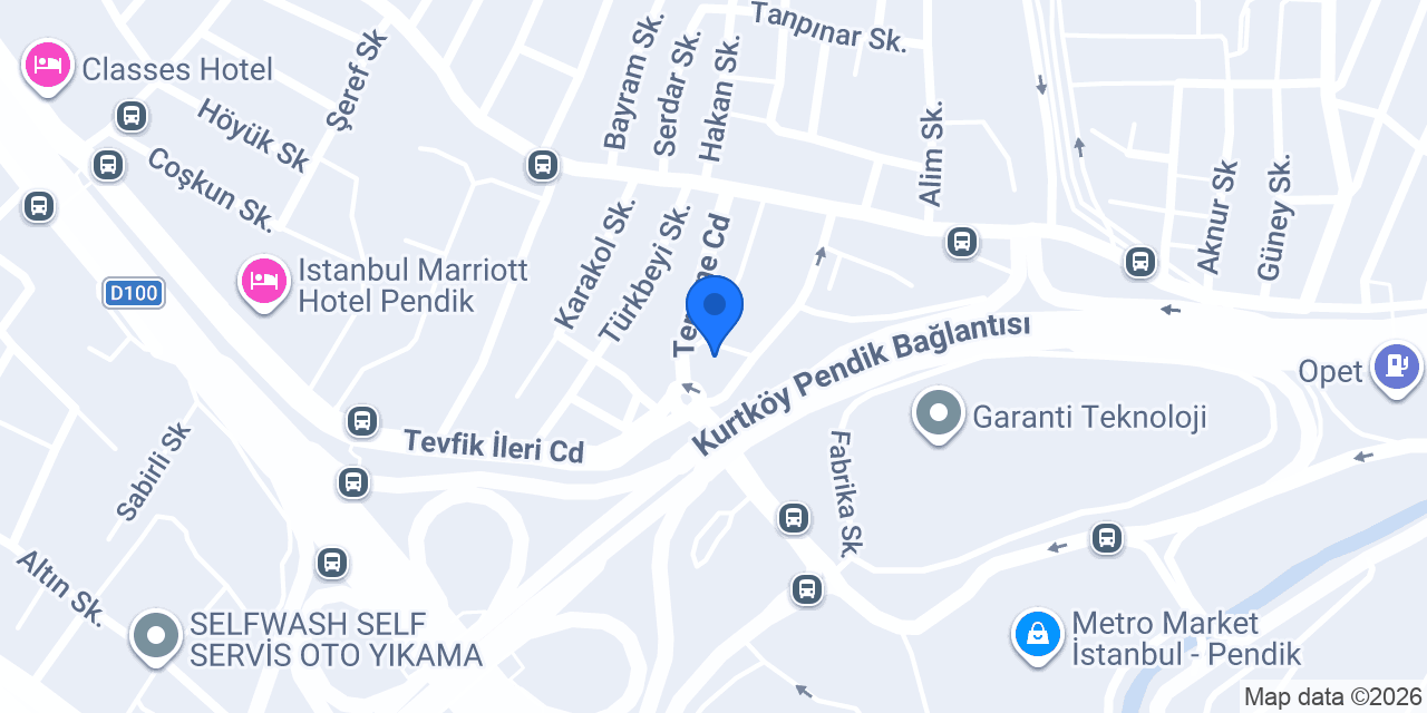 Modoğlu Enerji konumu