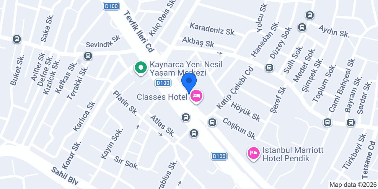Giztek konumu