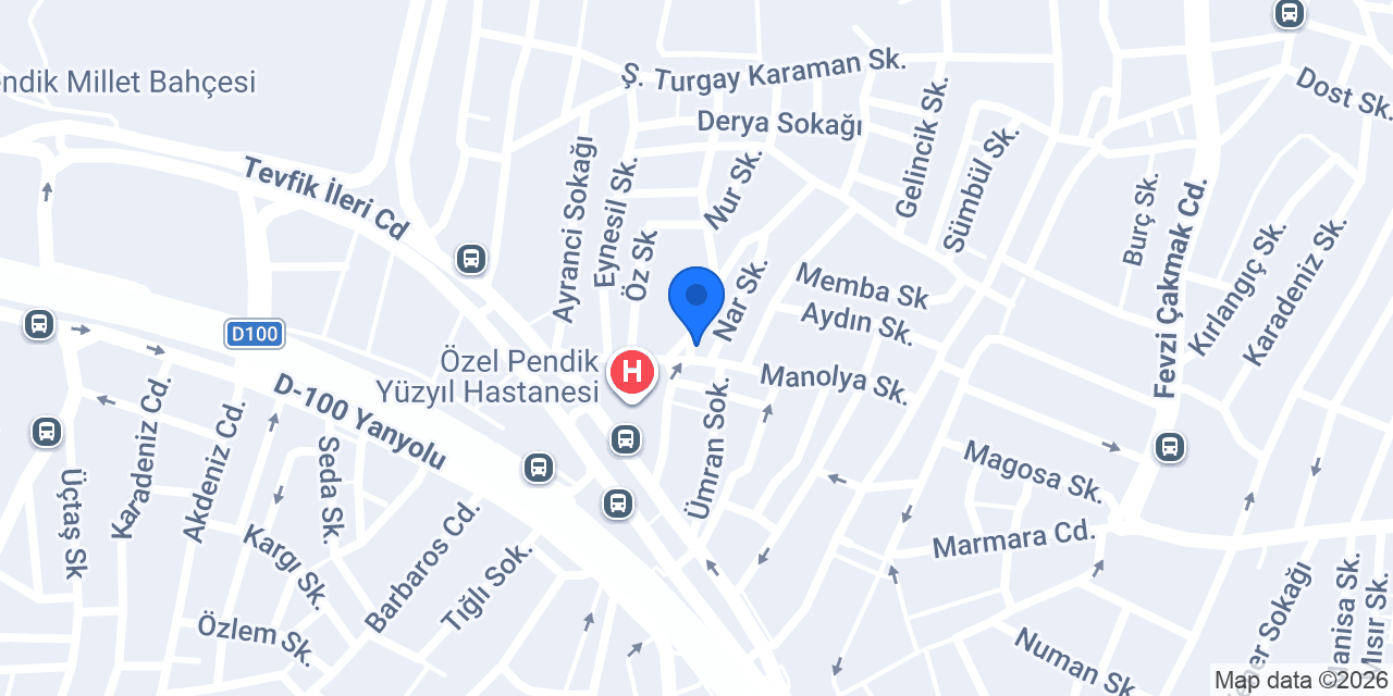 Gülden Eczanesi konumu