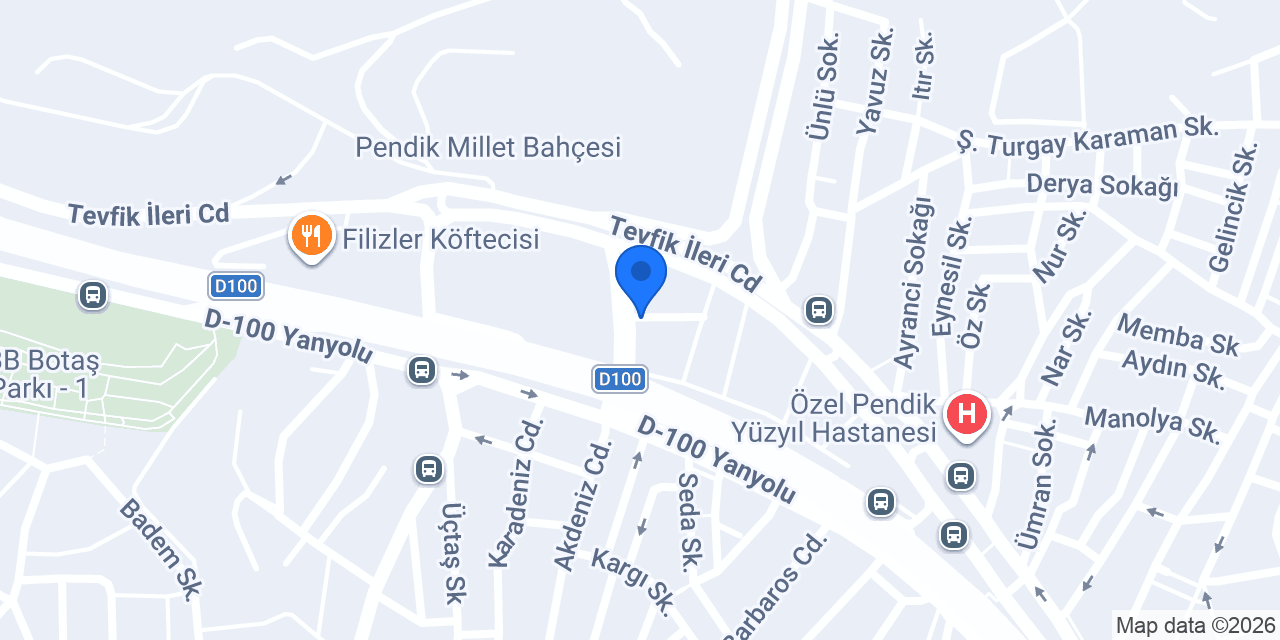 Doğru dekorasyon konumu