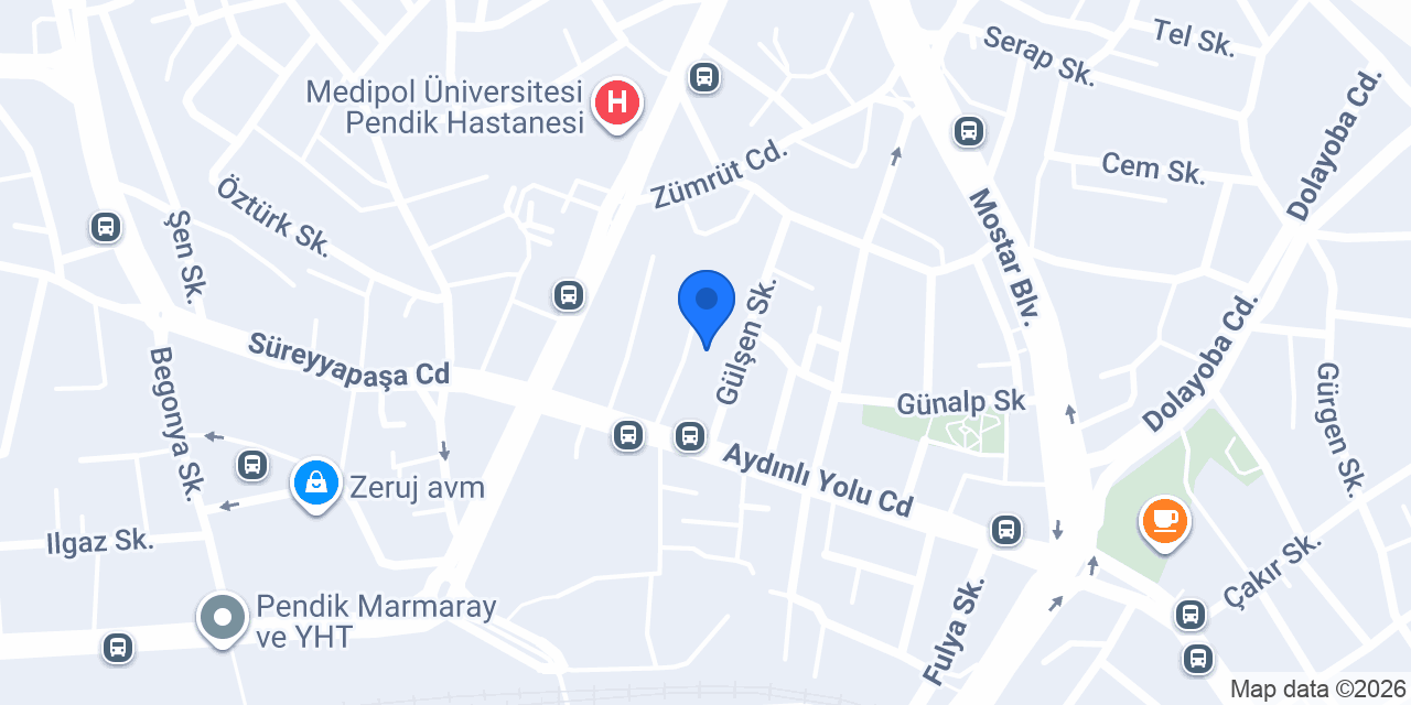 Op.Dr. Özden Avcı - Obezite Cerrahisi konumu