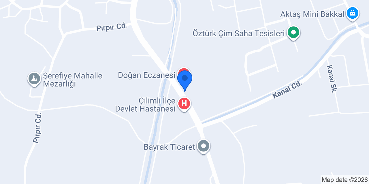 Osmanli sofrasi konumu