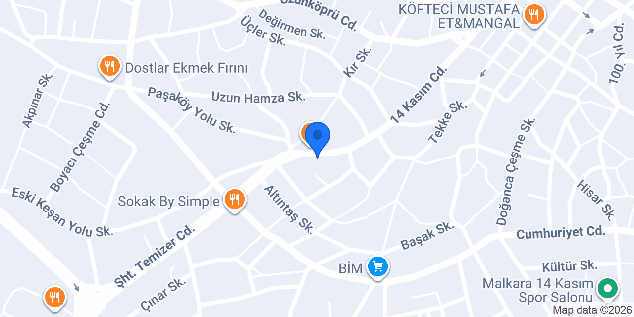 Mutfağım konumu