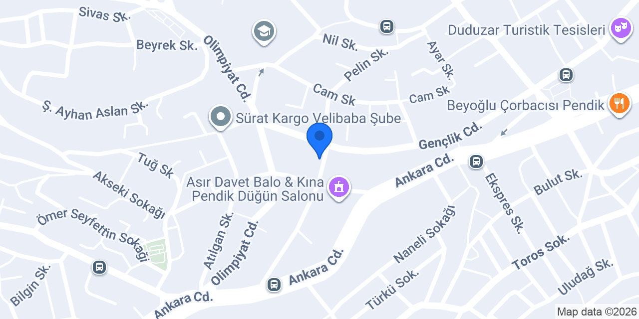 Trend Et konumu