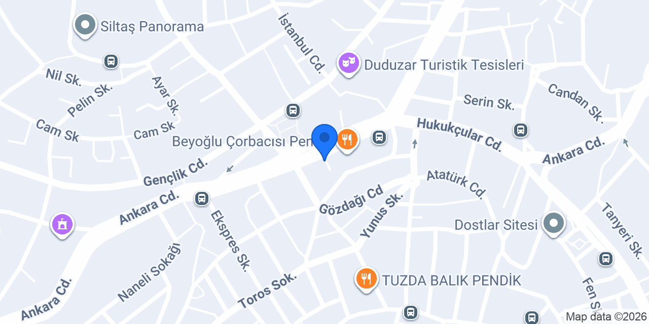 Avuçga Dekorasyon konumu