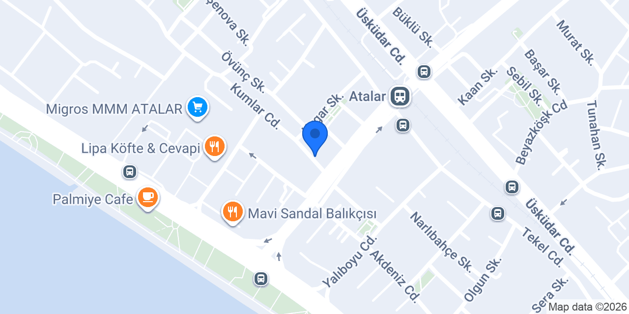 Camoluk Su konumu