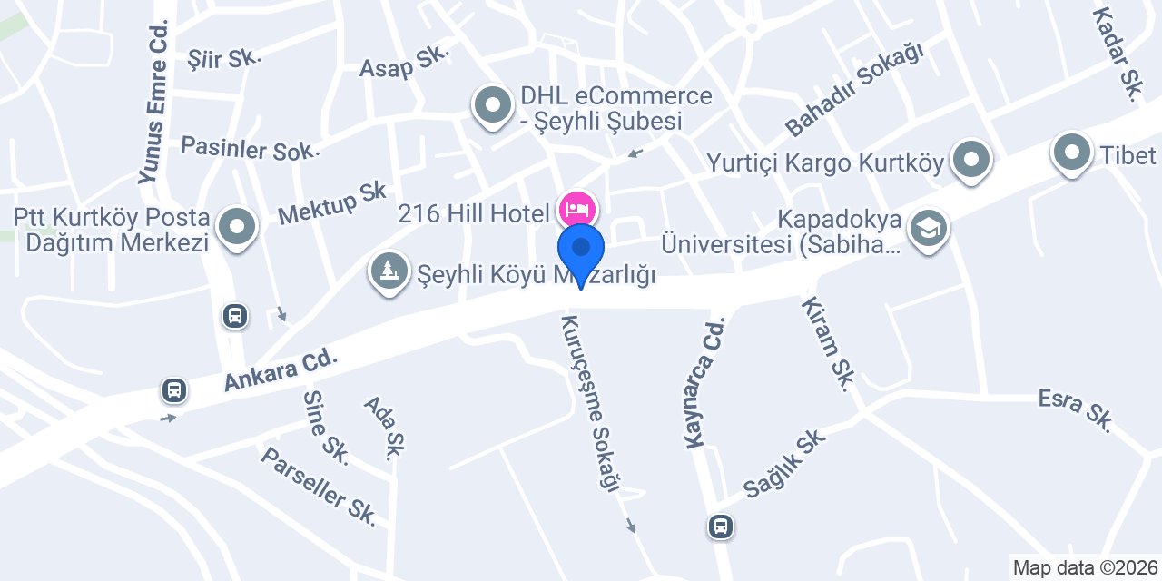 Ez-Ze Sigorta konumu