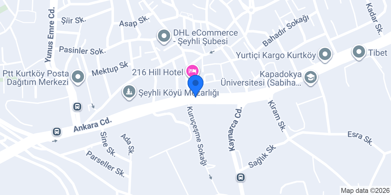 Kerimoglu Sayısal konumu