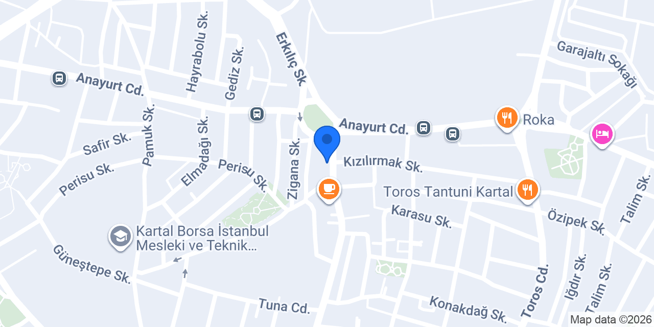 Vodafone Group Plc konumu