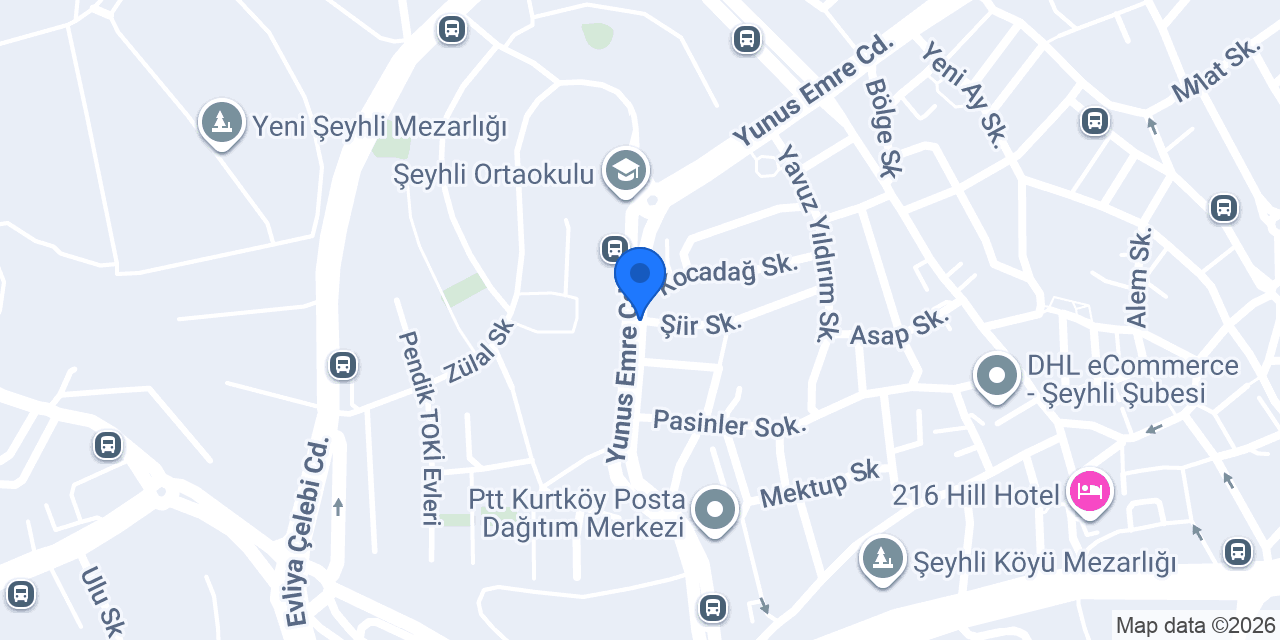 Loodo konumu