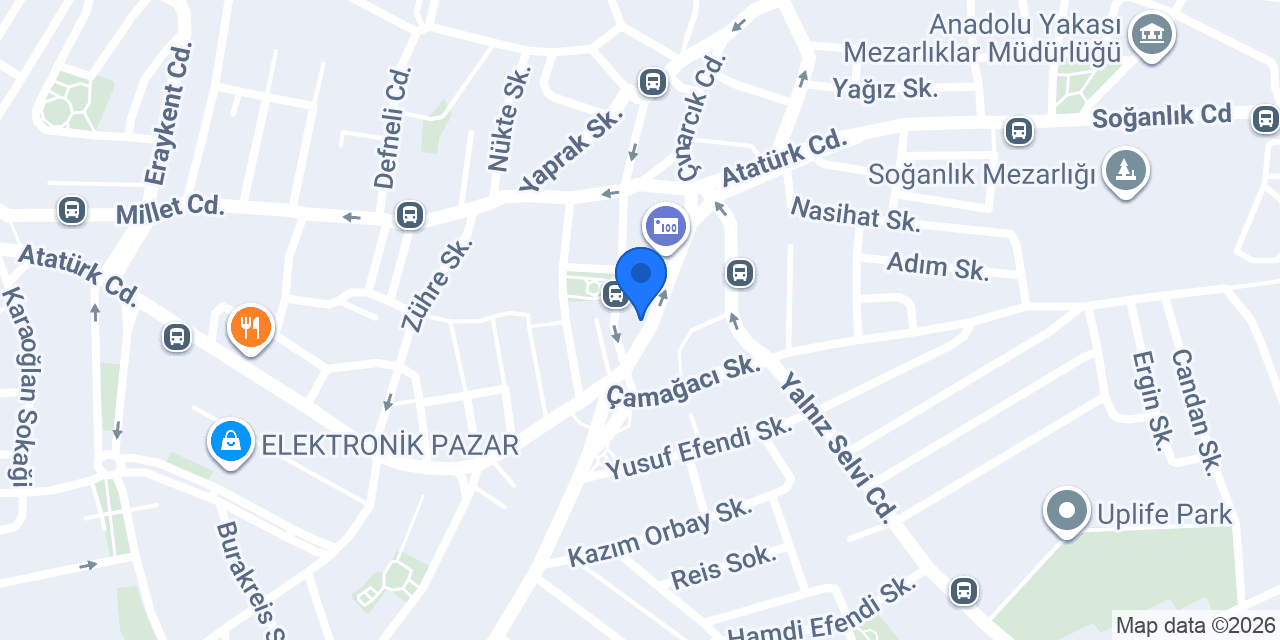 Kuzey Börek konumu